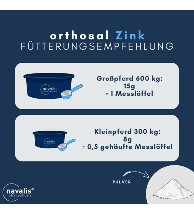 navalis zink pferd fütterungsempfehlung