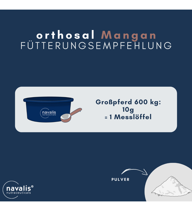 navalis orthosal Mangan pferd fütterungsempfehlung