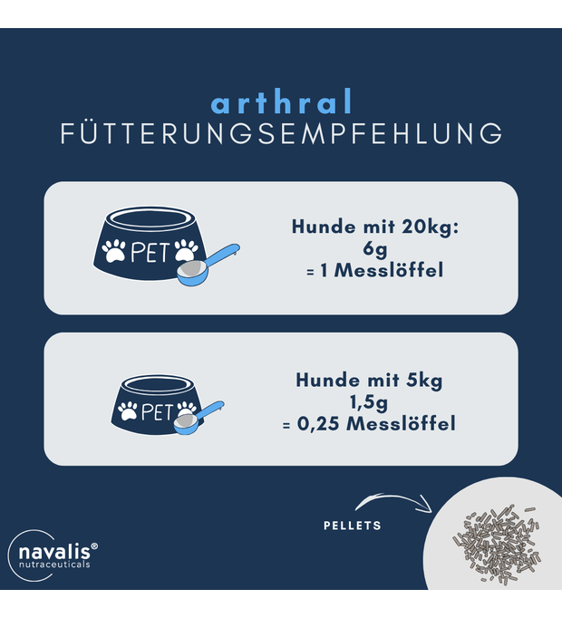 navalis arthral hund fütterungsempfehlung