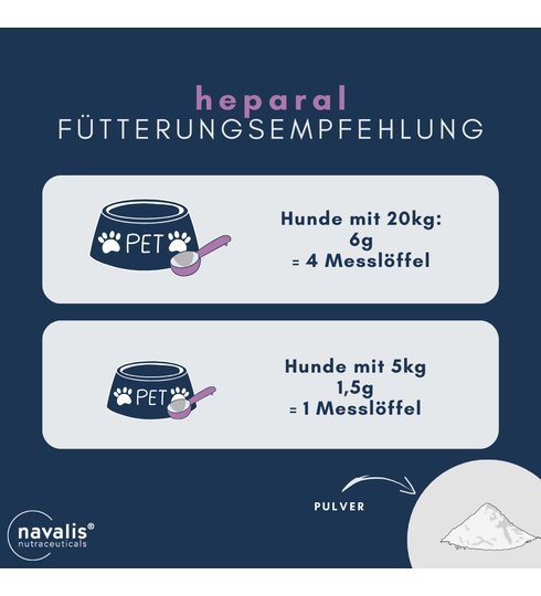 navalis heparal hund fütterungsempfehlung