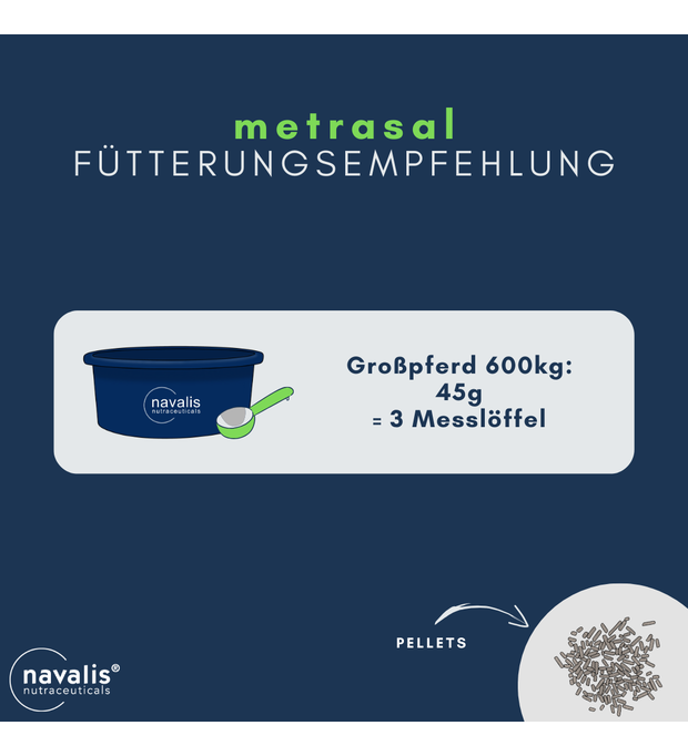 navalis metrasal breeding menge