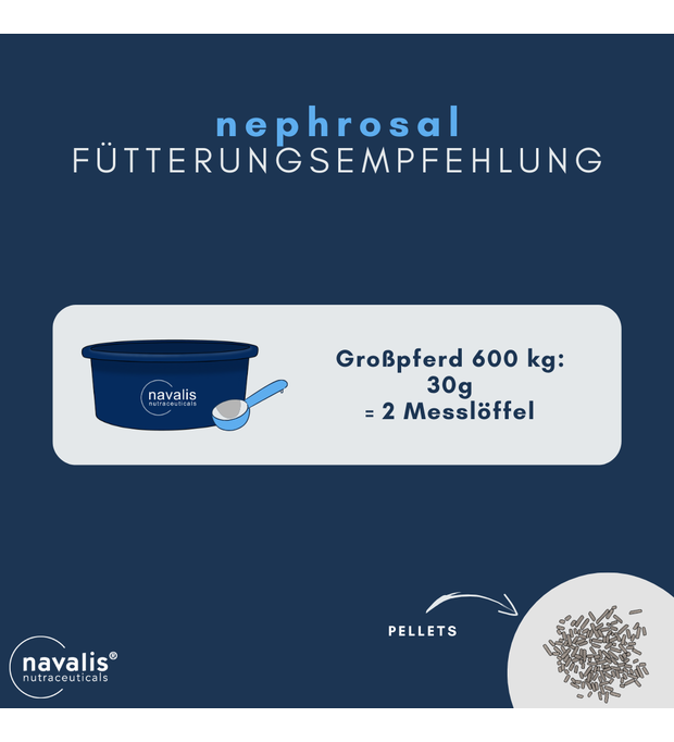 navalis nephrosal horse fütterungsempfehlung