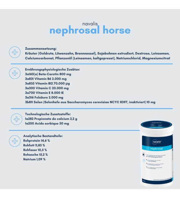 navalis nephrosal horse zusammenstezung
