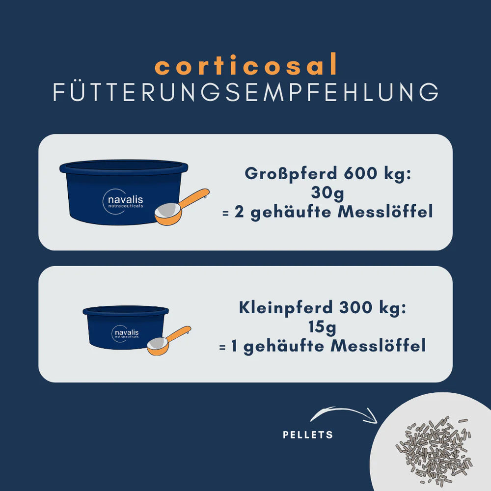 Navalis corticosal HORSE Pellets
