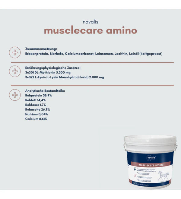 navalis musclecare amino horse 1,8 kg