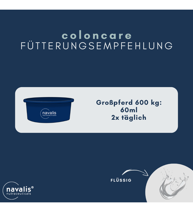 navalis gastocare fütterungsempfehlung