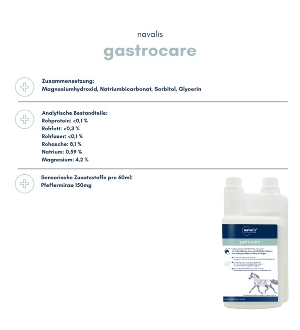 navalis gastocare zusammensetzung