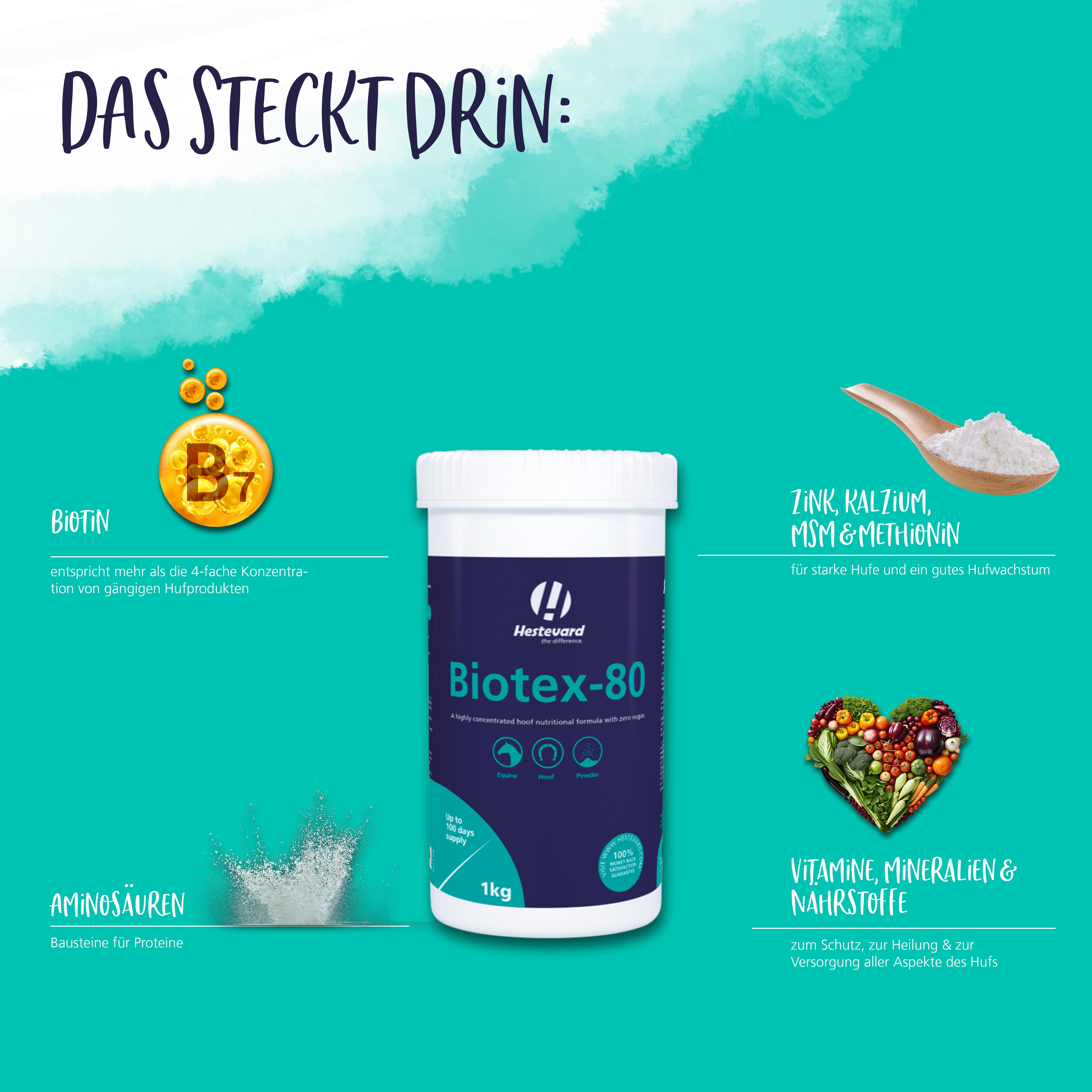 Inhalt Hestevard Biotex-80