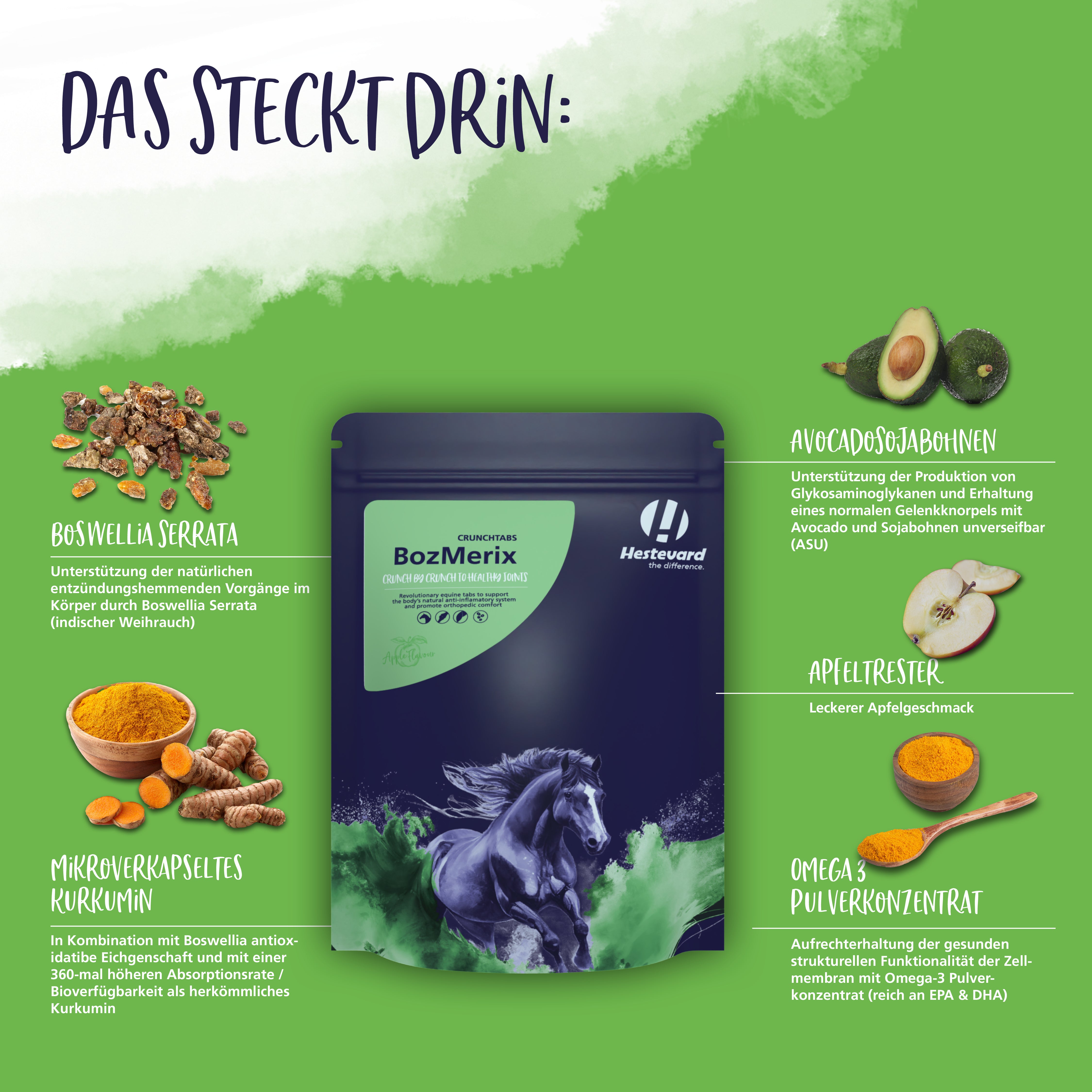 Hestevard BozMerix CrunchTabs inhaltsstoffe