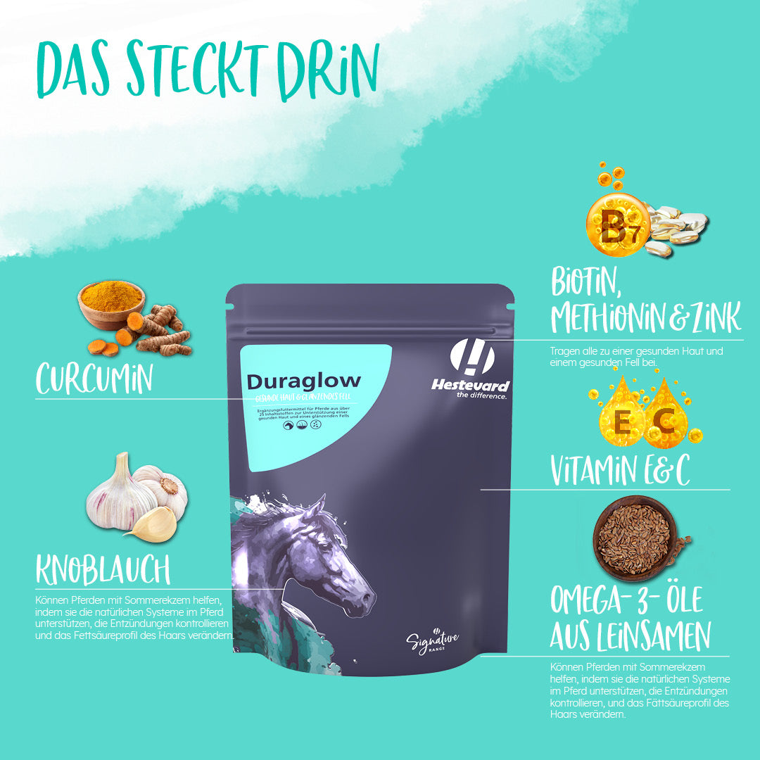 Inhalt Hestevard Duraglow