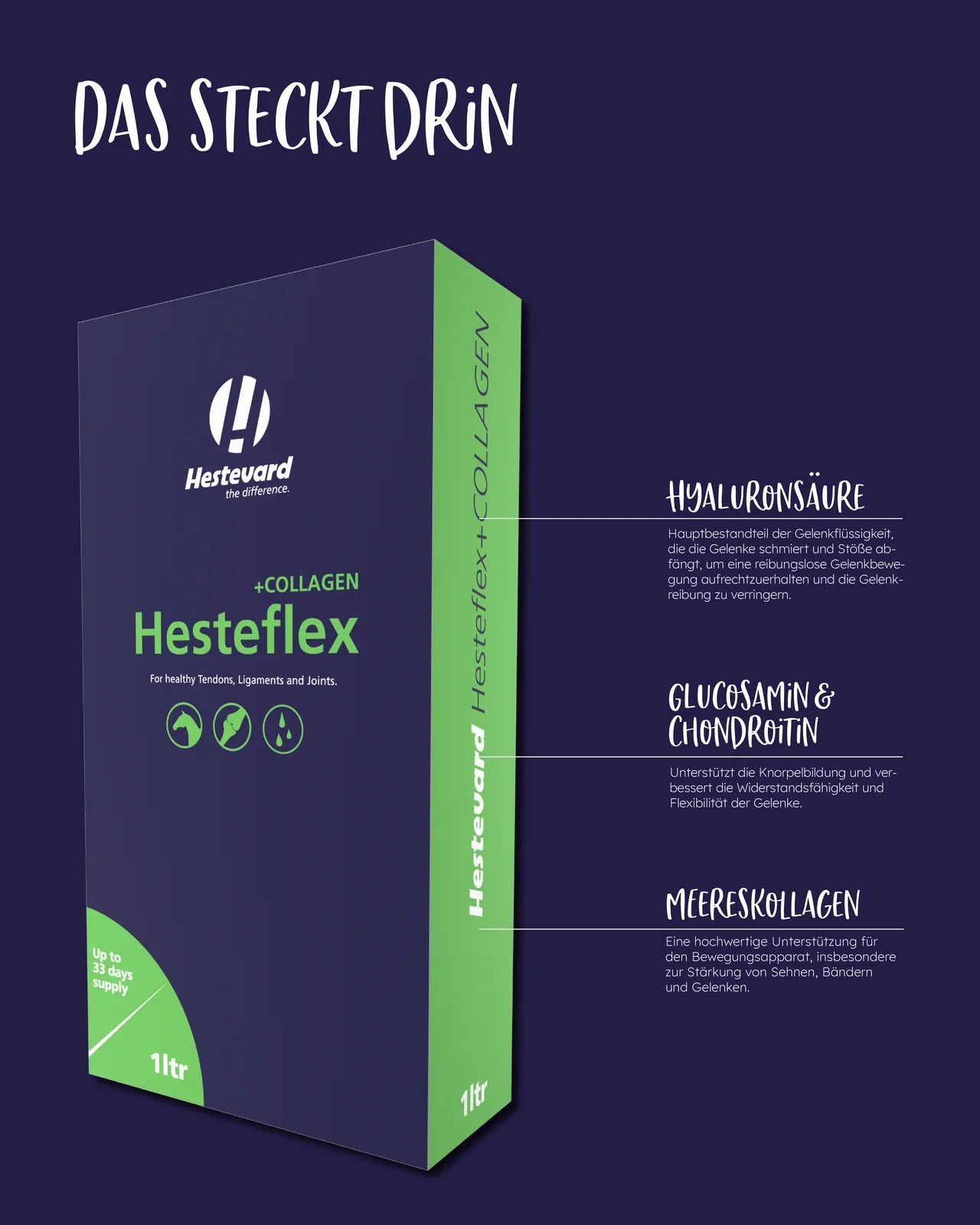 Hestevard Hesteflex COLLAGEN inhaltsstoffe