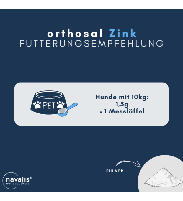 navalis zink hund fütterungsempfehlung