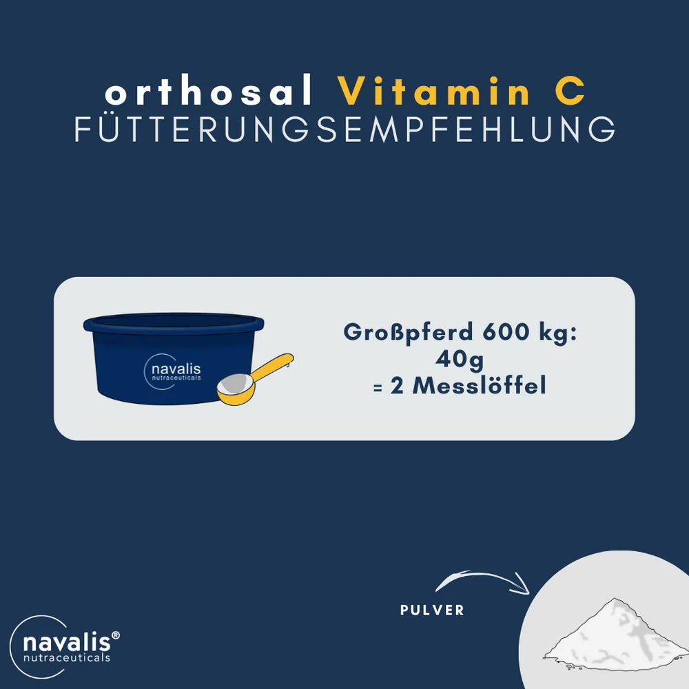 orthosal vitamin c fütterungs empfehlung