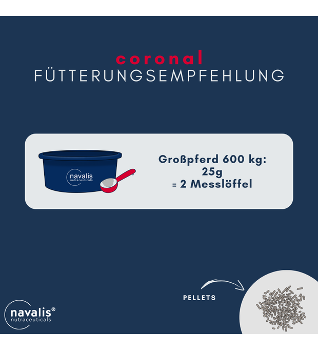 Navalis coronal fütterungsempfehlung
