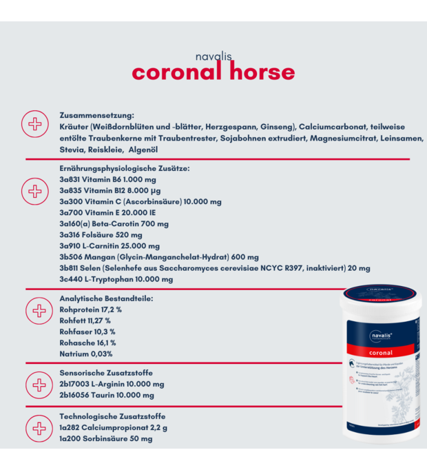 Navalis coronal zusammensetzung
