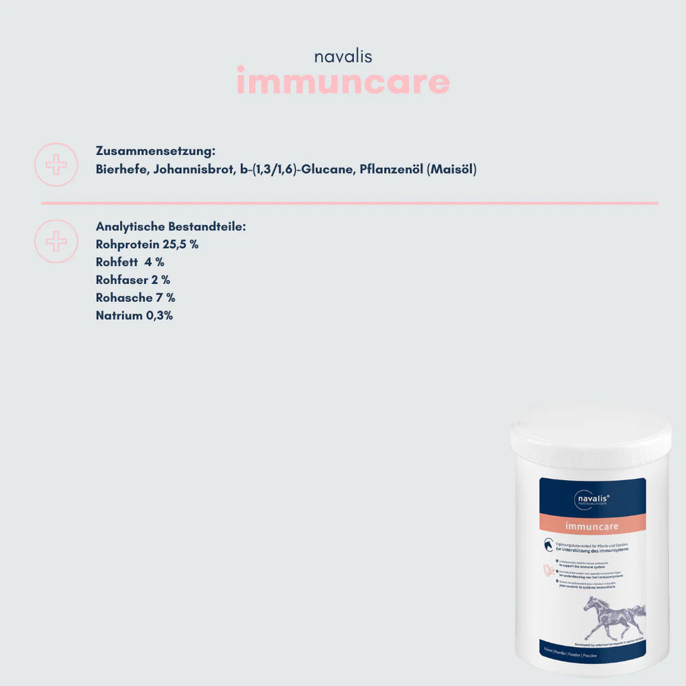 navalis immuncare horse zusammensetzung